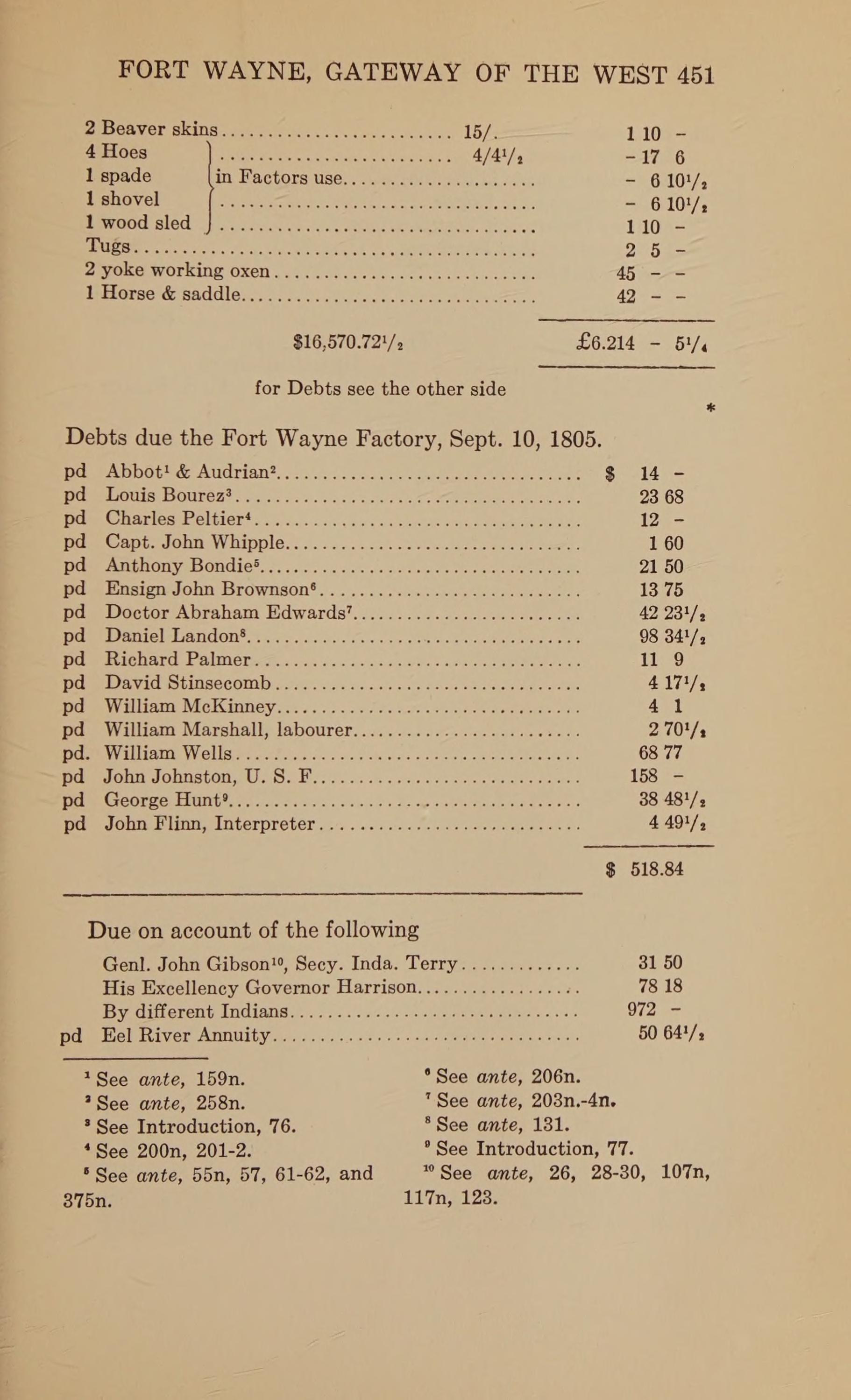 A printed page from a 1927 volume of historical collections, numbered 451 at the top left beside a running head in small capitals. Below a short heading, a column of names runs down the left with a column of figures down the right, joined by dot leaders, each line beginning with a small mark in the margin. A rule crosses the page below a subtotal, and a second short heading opens four further lines.